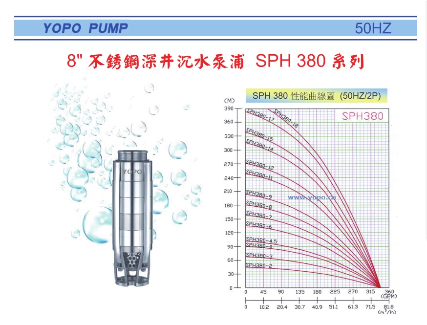 SPH380ϵоǱˮ